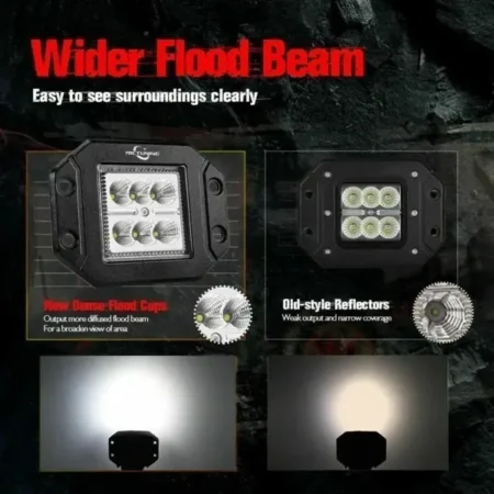 Mictuning Par Duallys Luz Led Off Road Faros Antiniebla - Image 2