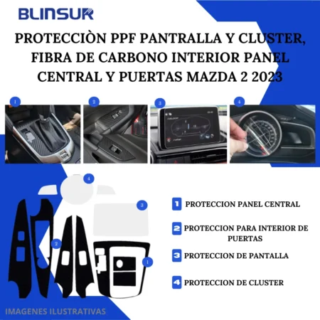 Kit Protector En Ppf Y Fibra De Carbono Mazda 2 2023 - Image 3