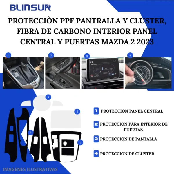 Kit Protector En Ppf Y Fibra De Carbono Mazda 2 2023