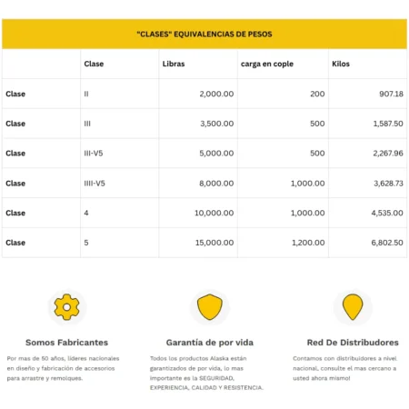 Tirón Jalón De Arrastre Ford Ranger Raptor 2023 - Image 3